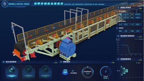 智慧工廠新引擎 數字孿生、3D傳動設備與智能穿戴共筑安全生產運維新生態