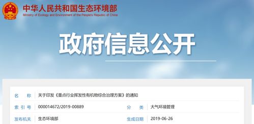 環(huán)保答疑丨VOCs排放達標，能不建末端治理設(shè)施嗎？低VOCs含量如何判定？