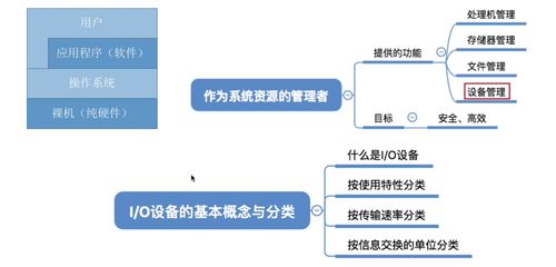 智能交通新篇章 中交華安智能穿戴設(shè)備管理系統(tǒng)解析